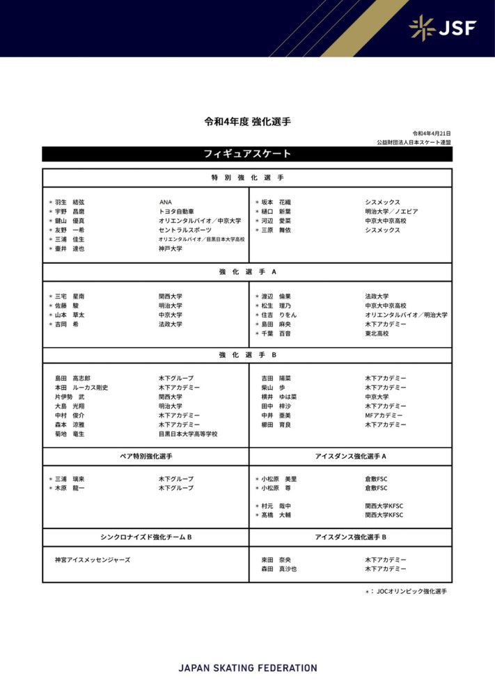 我们已经知道目前是什么形势，我们会努力调整球队的动力。